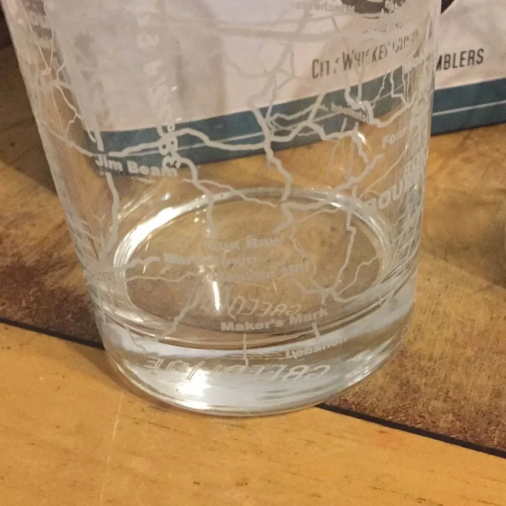 City Whiskey Tumbler Glasses
